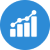 funding options with cdap in Langley